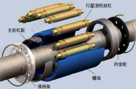60億資金涌入，頂級(jí)玩家押注，這一核心零部件為何成為“兵家必爭(zhēng)”？