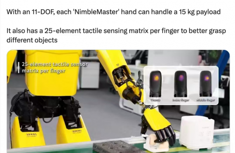 “風(fēng)口”還是“泡沫”？這家特斯拉平替人形機(jī)器人給出“中國(guó)答案”